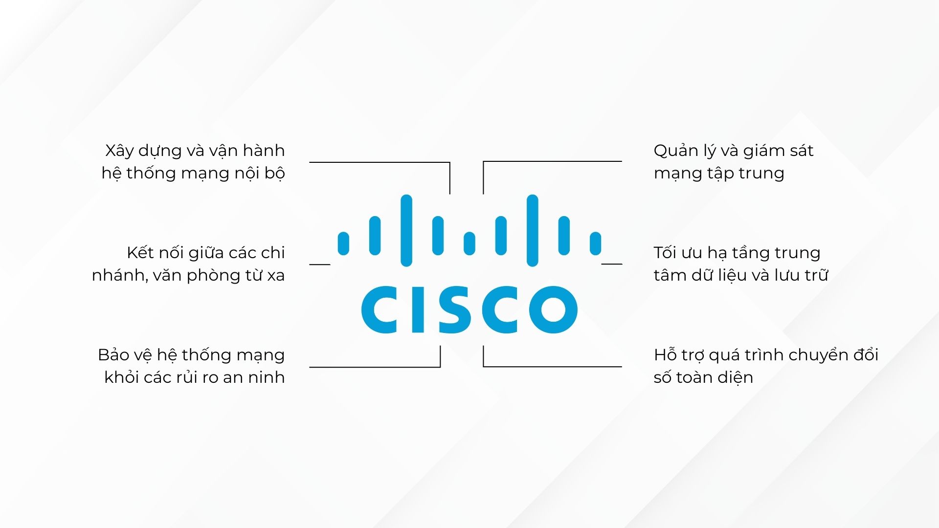 Cisco là gì? Tìm hiểu mọi thứ về Cisco trong 5 phút
