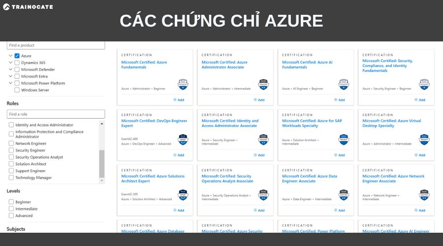 Lộ trình học và thi chứng chỉ Microsoft đầy đủ, mới nhất