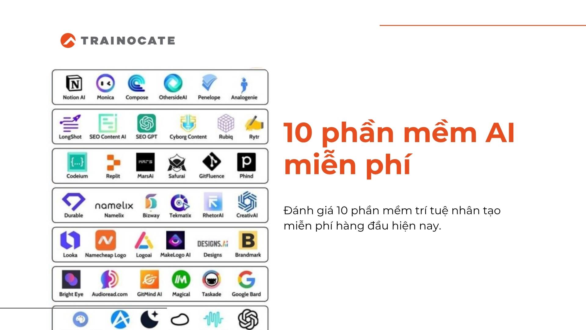 Đánh giá 10 phần mềm trí tuệ nhân tạo miễn phí hiện nay