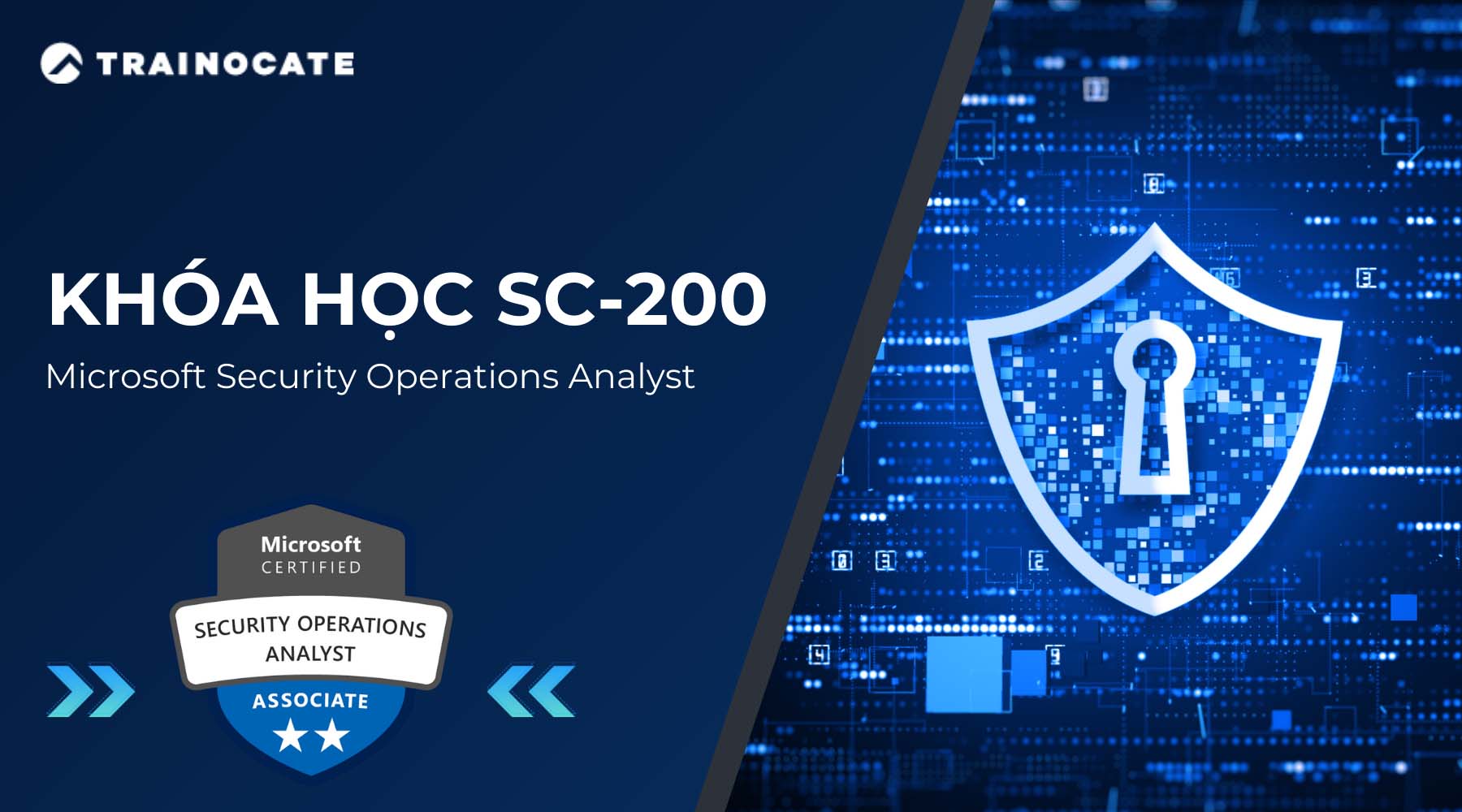 SC-200: Microsoft Security Operations Analyst