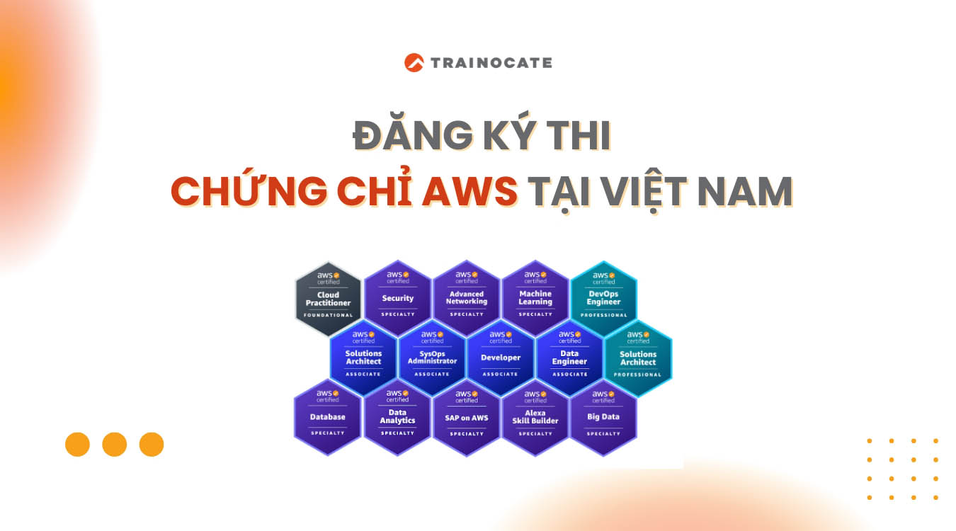 Hướng dẫn đăng ký thi chứng chỉ AWS tại Việt Nam