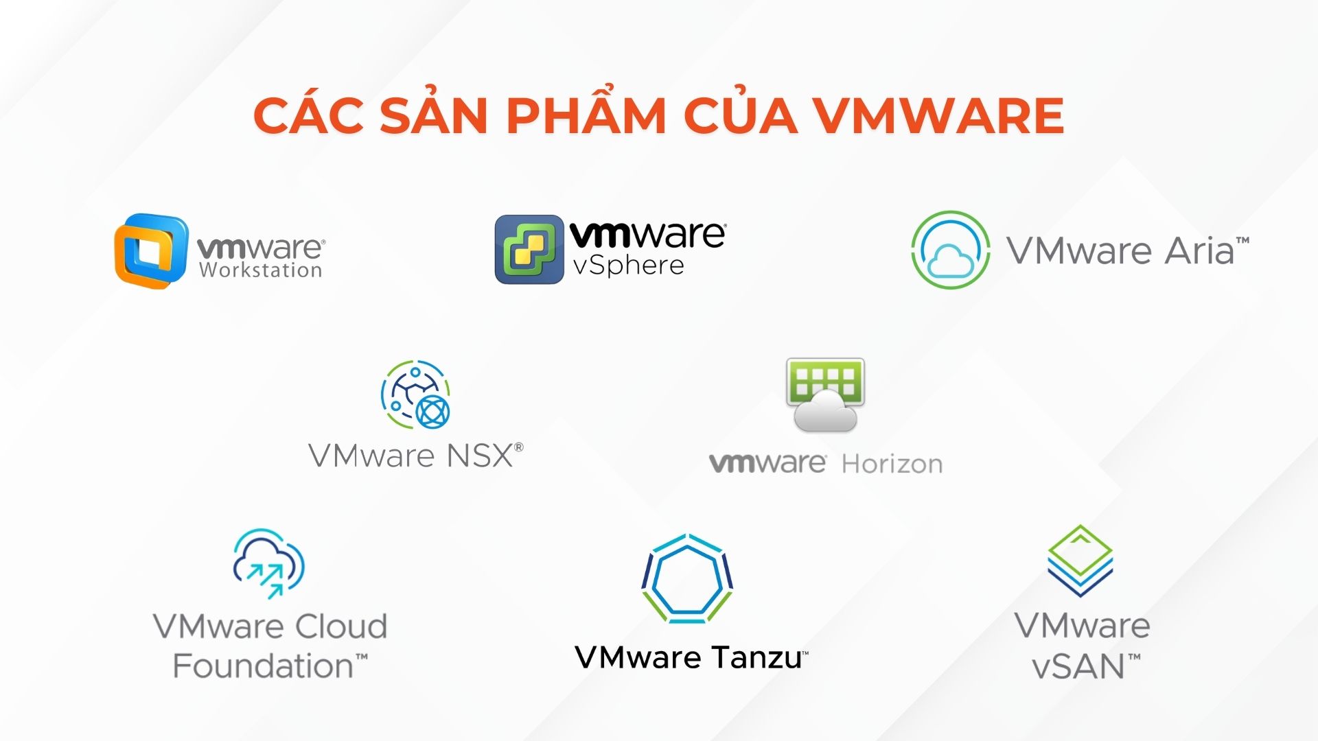 VMware là gì? Tìm hiểu về VMware từ A-Z