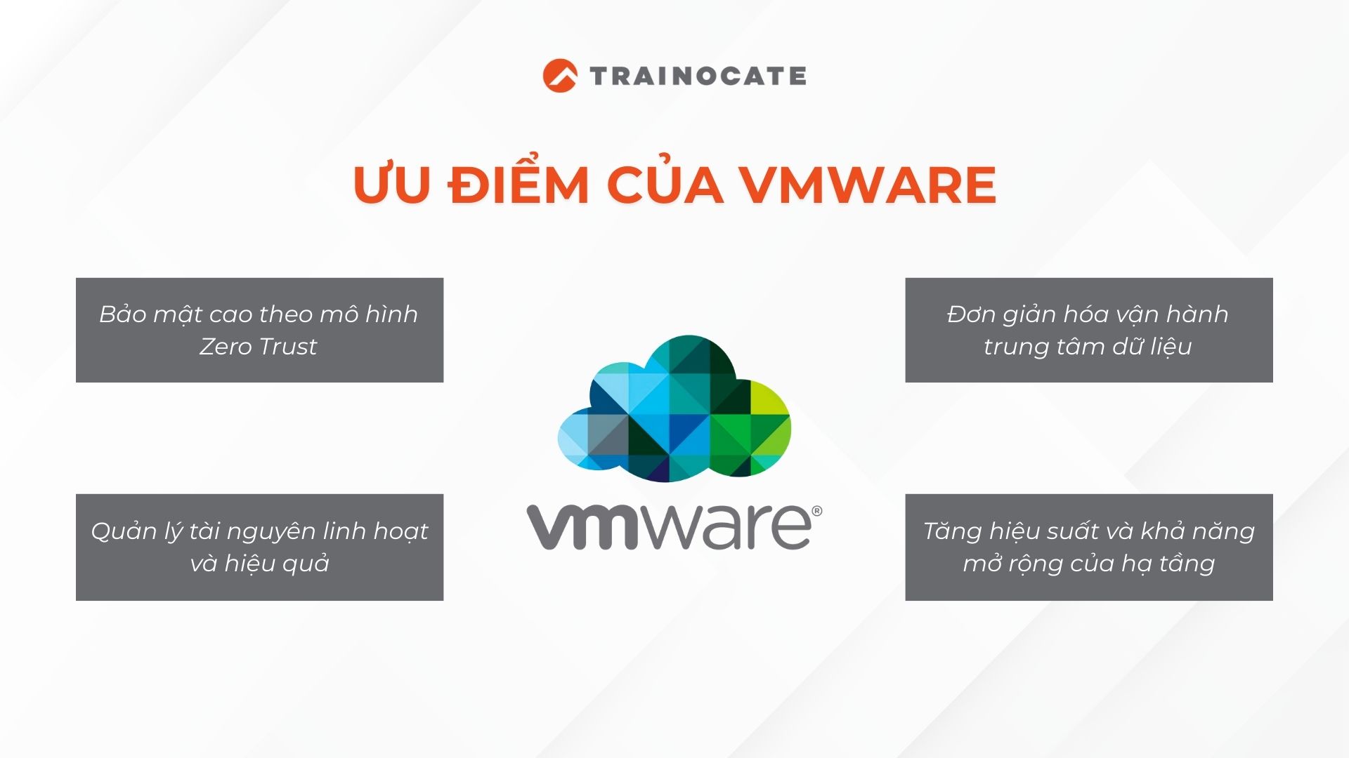 VMware là gì? Tìm hiểu về VMware từ A-Z