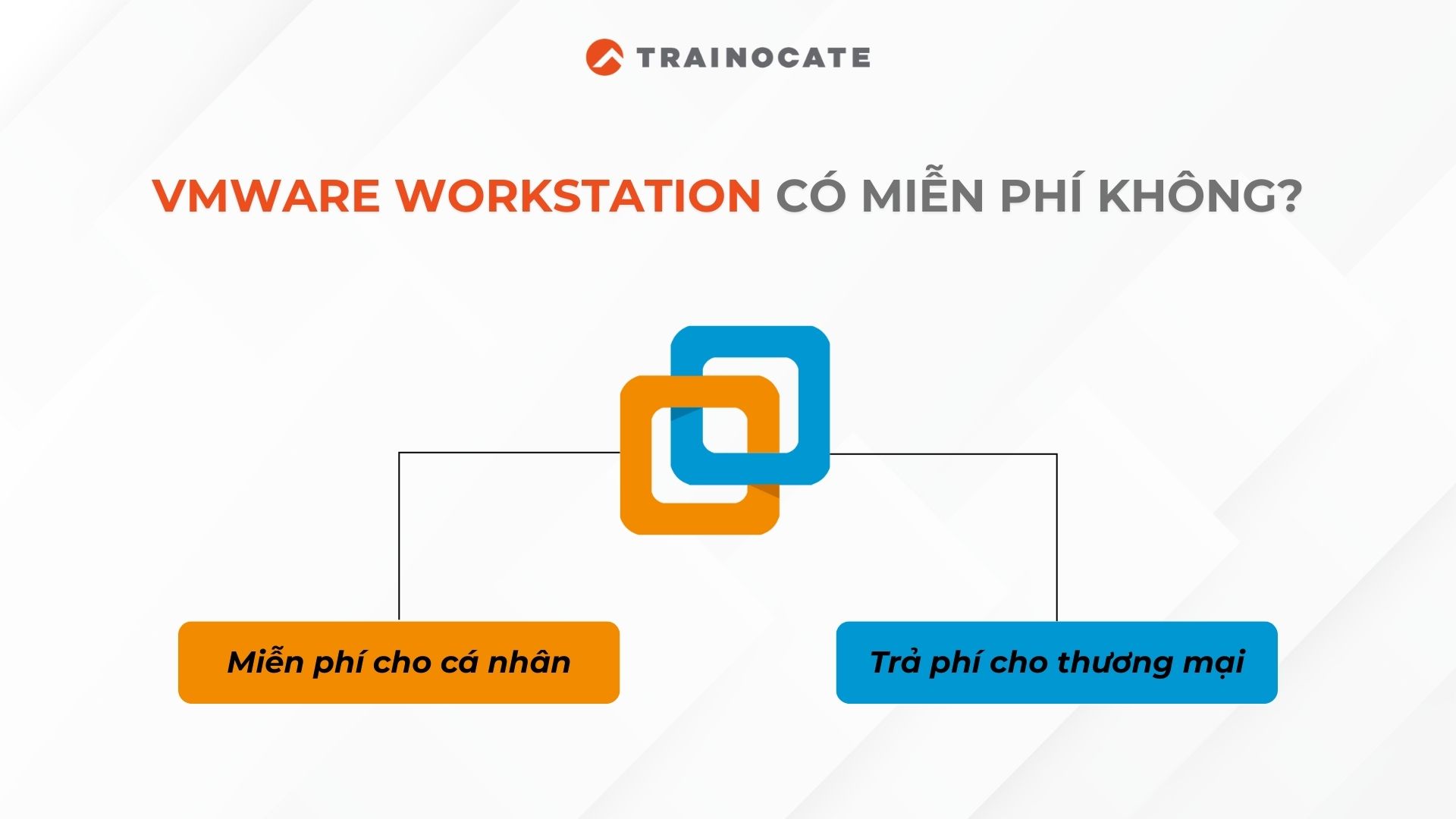 VMware Workstation là gì? Mọi thứ bạn cần biết về VMware Workstation.
