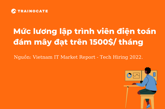 Mức lương lập trình viên điện toán đám mây đạt trên 1500$ theo báo cáo Vietnam IT Market Report - Tech Hiring 2022.